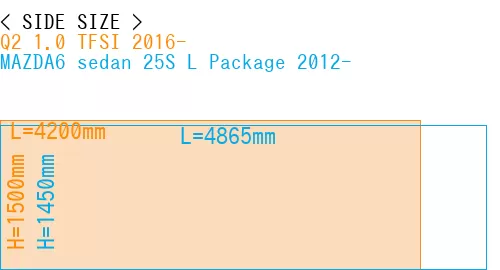 #Q2 1.0 TFSI 2016- + MAZDA6 sedan 25S 
L Package 2012-